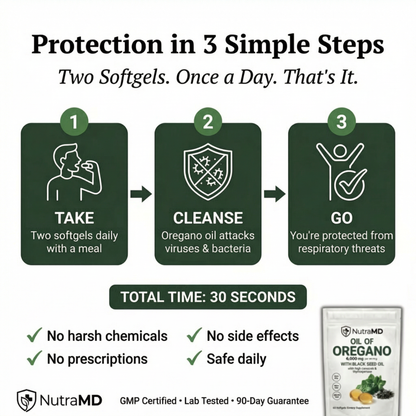 NutraMD Immune Defense